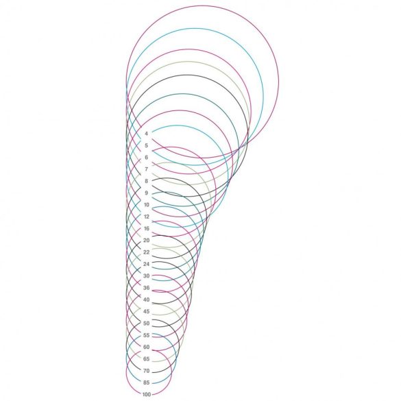 Cleste inghetata 250ml